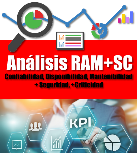 Análisis RAM+SC (Confiabilidad, Disponibilidad, Mantenibilidad, Seguridad, Criticidad)